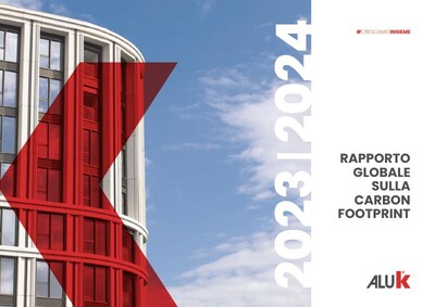 Global Carbon Footprint AluK